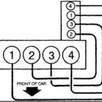 1990 Chevy Corsica Firing Order Engine Performance Problem 1990