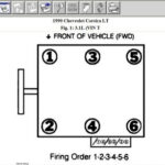 1990 Chevy Corsica Firing Order Hello How Are Yall Doin I Really