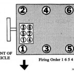 1990 Chevy Corsica Firing Order Hello How Are Yall Doin I Really