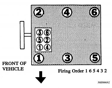 1990 Chevy Corsica Firing Order Hello How Are Yall Doin I Really 