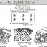 1990 Chevy Corsica Firing Order Hello How Are Yall Doin I Really