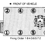 1990 GMC C1500 Firing Order I m Stuck On Trying To Get Everything