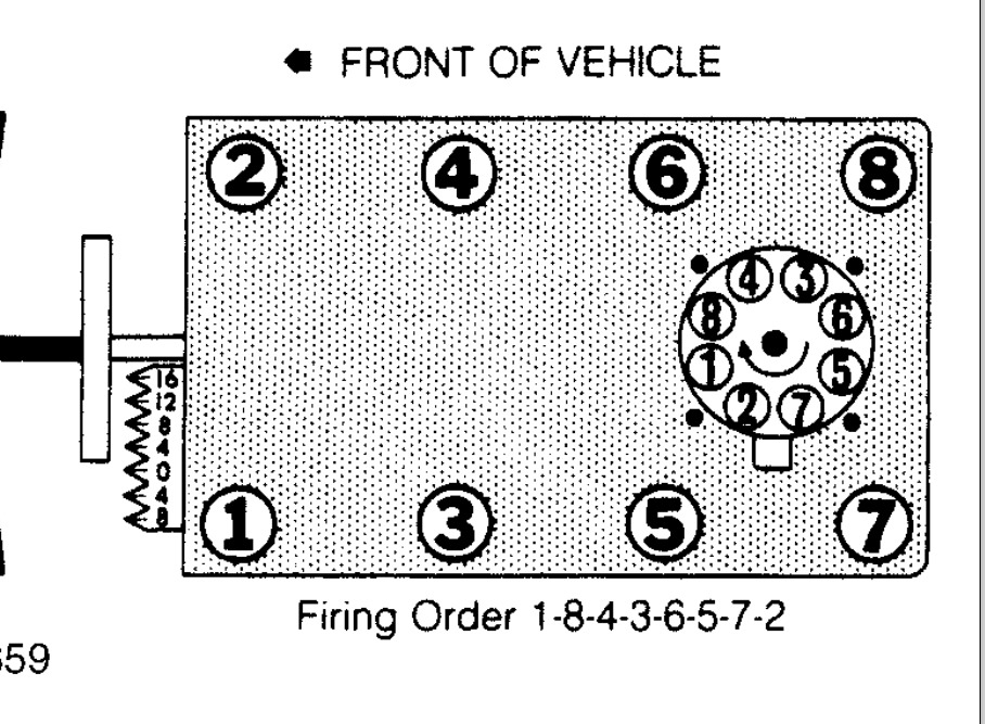 1990 GMC C1500 Firing Order I m Stuck On Trying To Get Everything 