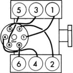 1990 GMC Jimmy Firing Order For Plugs I Need The Firing Order Or