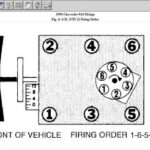 1990 GMC Jimmy Firing Order For Plugs I Need The Firing Order Or