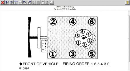 1990 GMC Jimmy Firing Order For Plugs I Need The Firing Order Or 