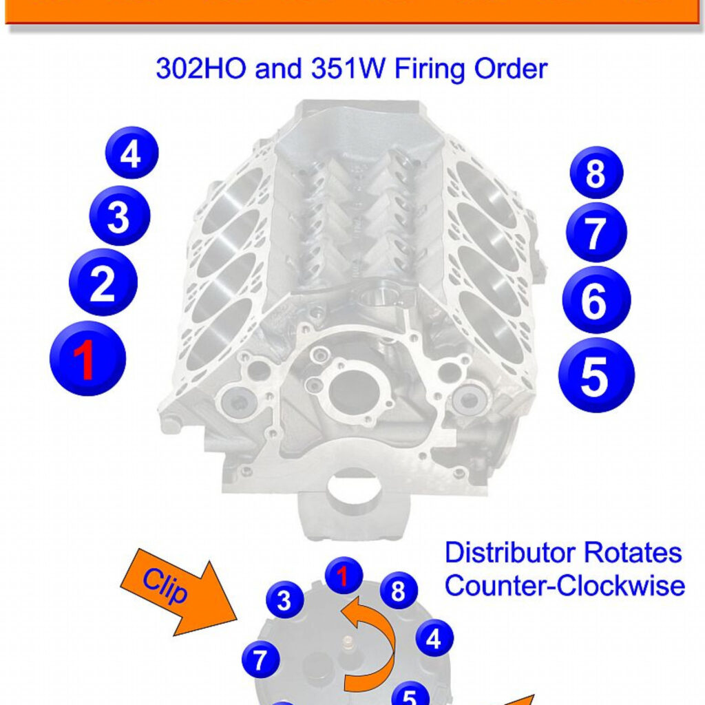 1991 Ford F150 Firing Order Wiring And Printable