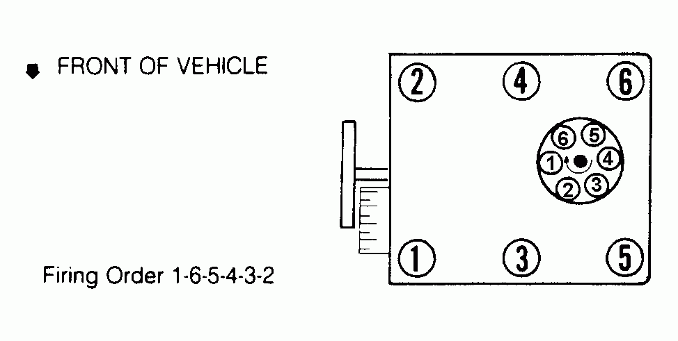 1992 4 3L Fireing Order