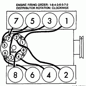 1993 5 7L Chevrolet Firing Order Diagram With Distributor Fixya