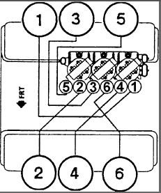 1993 Chevy Corsica Spark Plug Coil Order I HAVE RECENTLY REPLACED 