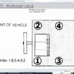 1993 Chevy Corsica Spark Plugs I Need The Firing Order Of The