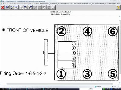 1993 Chevy Corsica Spark Plugs I Need The Firing Order Of The 