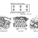 1993 Pontiac Sunbird Firing Order I Want To Check That The Spark