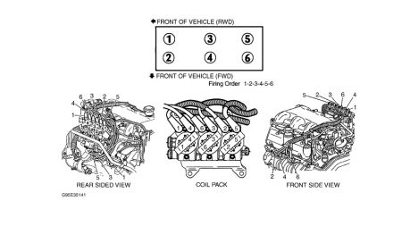 1993 Pontiac Sunbird Firing Order I Want To Check That The Spark 