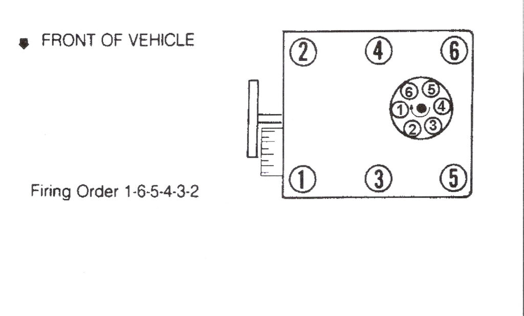 1994 Chevy S10 4 3 Firing Order 2022 Chevyfiringorder