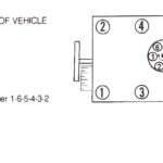 1994 Chevy S10 4 3 Firing Order 2022 Chevyfiringorder