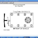 1996 Chevy 5 0 Firing Order