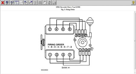1996 Other Chevrolet Models Firing Order Electrical Problem 1996 
