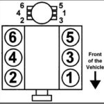 1998 Chevy Blazer Spark Plug Wires Engine Mechanical Problem 1998