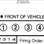 1998 Chevy Cavalier 2 2 Firing Order 2022 Chevyfiringorder