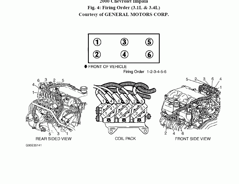 2002 Impala 3 4l Engine Diagram Cars Wiring Diagram