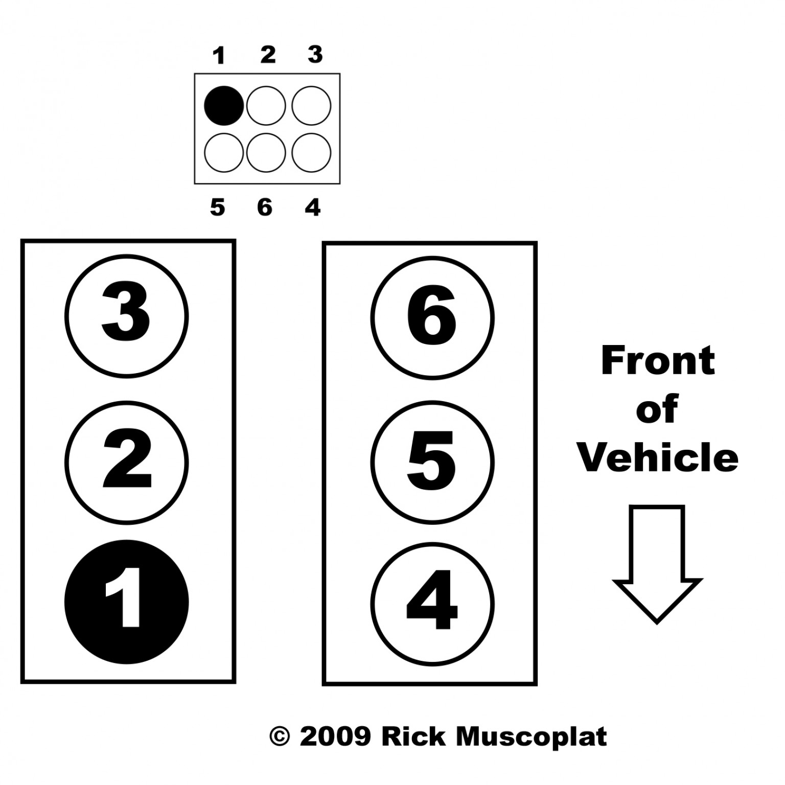 2006 Ford 6 0 Firing Order Wiring And Printable