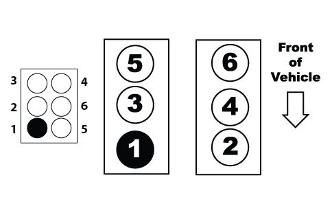 Chevy Silverado Firing Order Chevyfiringorder Com