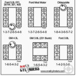 2010 Ford F150 6 2L V 8 Firing Order Ricks Free Auto Wiring And