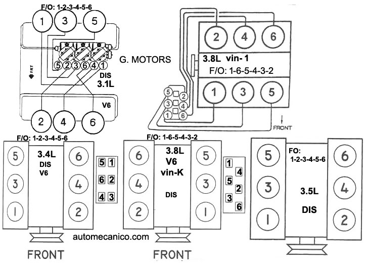 2022 Chevy Camaro 3 1 V6 Firing Order 2022 Firing order