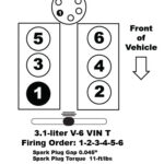 2022 Chevy Camaro 3 1 V6 Firing Order 2022 Firing order