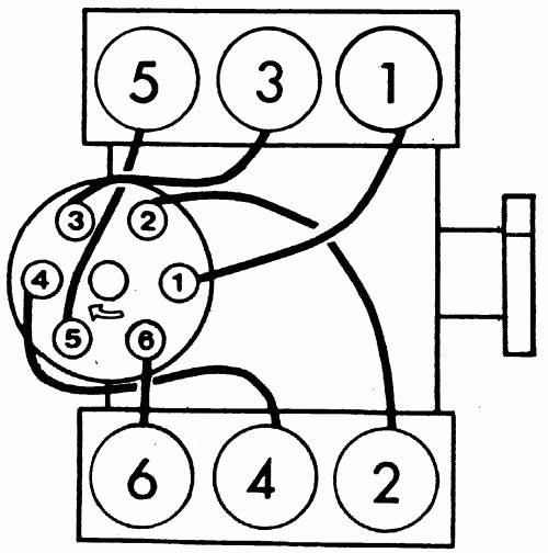 28 Spark Plug Wiring Diagram Chevy 350 Wiring Diagram Info