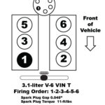 3 1 V 6 VIN T Camaro Firebird Firing Order Ricks Free Auto Repair