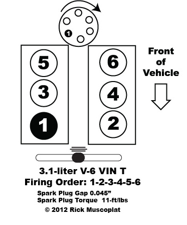 3 1 V 6 VIN T Camaro Firebird Firing Order Ricks Free Auto Repair 