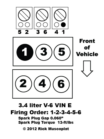 3 4 V 6 VIN E Firing Order Ricks Free Auto Repair Advice Ricks Free 