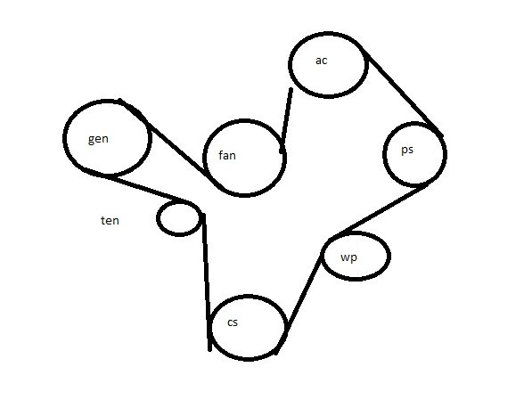 Firing Order For A 2022 Chevy S-10 2.2 Liter Engine 2022 ...