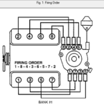 30 43 Vortec Firing Order Diagram Free Wiring Diagram Source