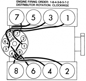 350 Firing Order Old Engine Shed