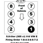 5 0 V 8 Firing Order Chevrolet Oldsmobile Pontiac Ricks Free Auto