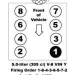 5 0 V 8 VIN Y Firing Order Ricks Free Auto Repair Advice Ricks Free