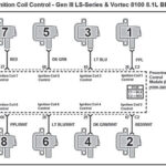 5 3 Vortec Firing Order Diagram