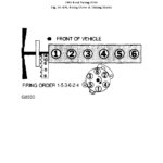 93 Ford F150 Firing Order Ford Firing Order Printable Calendar