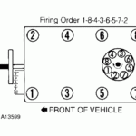 94 Chevy Truck 1500 2WD 5 7 Firing Order How Do I Plug The