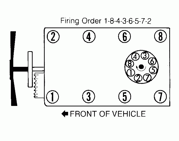 95 Tahoe 5 7 all Wire Off new Cap And Rotor how To Get Firing 