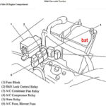 96 Geo Tracker Engine Diagram Ignition Wiring Diagram Networks