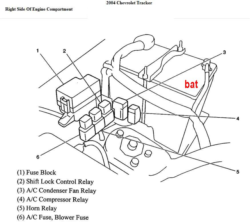 96 Geo Tracker Engine Diagram Ignition Wiring Diagram Networks