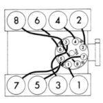 Chevrolet Chevy Van Questions V8 Diagram For Distribter Firing Order