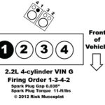 Chevrolet Cobalt Questions Which Cylinder Is 2 On An Analyzer CarGurus