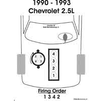 Chevrolet S 10 Questions I Have A 1992 Chevy S10 4cyl 2 5L And I Need