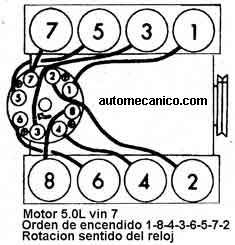 Chevy 262 267 283 302 305 350 400 And 454 CID Engines 1975 1991 