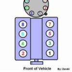 Chevy 3 1 Engine Diagram 1991 Wiring Diagram